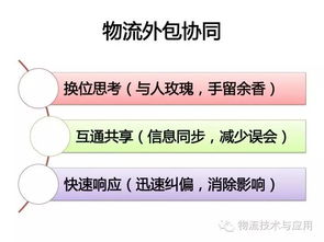 物流外包的開題報告(物流外包開題報告范文)