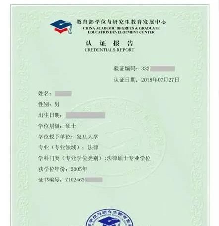 碩士學位申請報告(碩士學位申請報告)