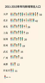 你們是城市的衛(wèi)士作文開頭