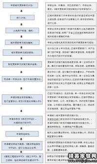 教師調(diào)查報告(教師調(diào)查報告)