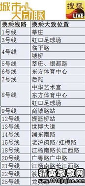 銀行合規(guī)情況自查報告(銀行合規(guī)情況自查報告范文)