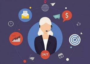 電商客服年度個(gè)人總結(jié)(電商客服年度個(gè)人總結(jié))