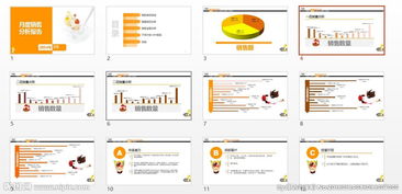 月度經(jīng)營(yíng)分析報(bào)告ppt(月度經(jīng)營(yíng)分析報(bào)告)