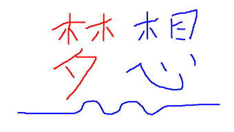 我的夢想英文作文開頭怎么寫