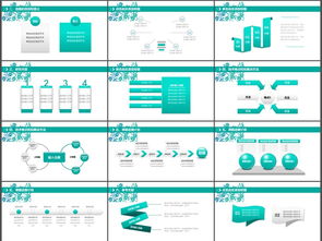 論文開題報告ppt(論文開題報告ppt)