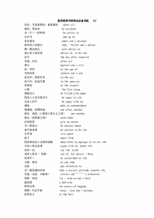 英語常用作文開頭短語