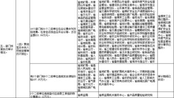 預(yù)算執(zhí)行審計(jì)報(bào)告(部門(mén)預(yù)算執(zhí)行審計(jì)報(bào)告)