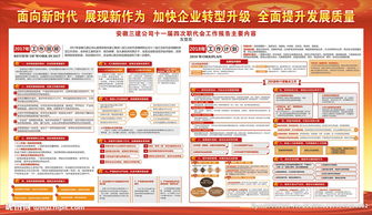 職代會(huì)工作報(bào)告(醫(yī)院職代會(huì)工作報(bào)告)