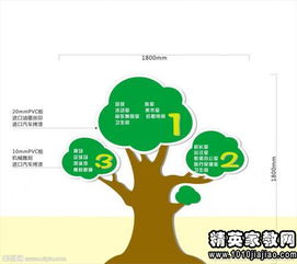 幼兒園詩歌活動說課稿范文(幼兒園詩歌活動說課稿)