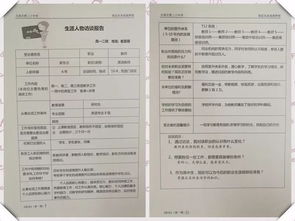 大學(xué)生人物訪談報(bào)告總結(jié)(大學(xué)生人物訪談報(bào)告總結(jié))