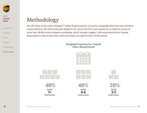 網(wǎng)購(gòu)市場(chǎng)調(diào)研報(bào)告范文(網(wǎng)購(gòu)市場(chǎng)調(diào)研報(bào)告范文)