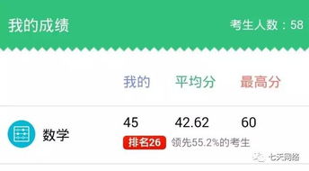 高中班級成績分析報(bào)告(班級成績分析報(bào)告)