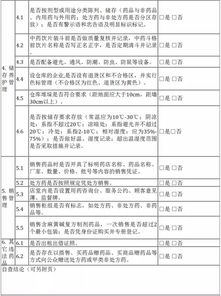 企業(yè)個人自查自糾報告(企業(yè)個人自查自糾報告)