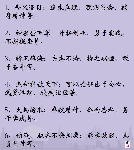 關(guān)于我和我的班級(jí)作文高中作文開(kāi)頭