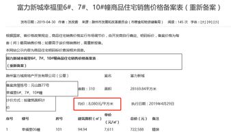 消費者維權物價局備案申請報告(項目備案申請報告)