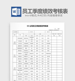 工廠(chǎng)人事季度報(bào)告(人事季度總結(jié)報(bào)告)