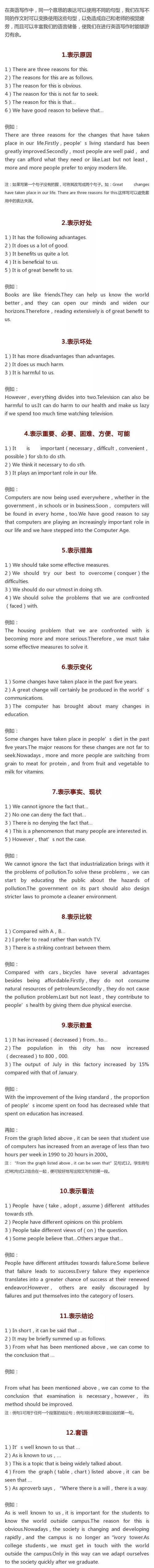 作文開(kāi)頭好句100字