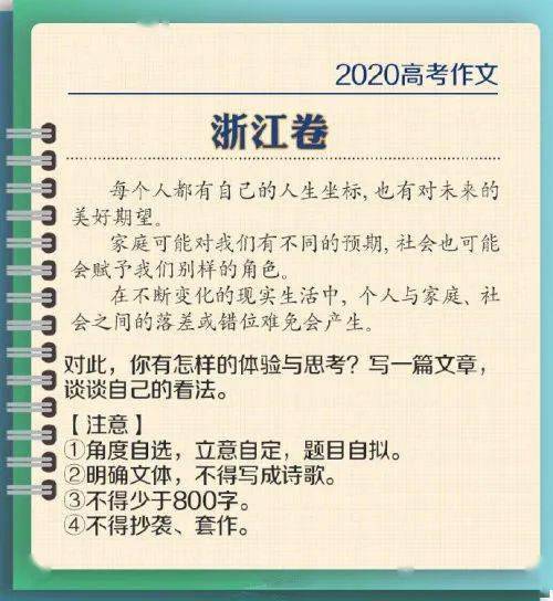 發(fā)現(xiàn)自我高中作文開頭結(jié)尾