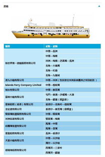 交通費用補貼辦法(交通補貼執(zhí)行辦法)