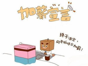 企業(yè)申請(qǐng)加薪報(bào)告(加薪申請(qǐng)報(bào)告)