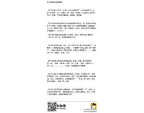 高中作文精彩開(kāi)頭和精彩結(jié)尾摘抄大全