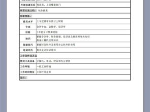 稅務(wù)會(huì)計(jì)崗位職責(zé)(稅務(wù)會(huì)計(jì)崗位職責(zé))