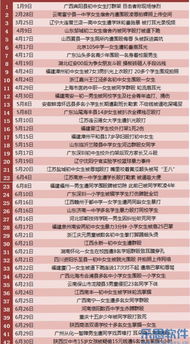 關(guān)于關(guān)于校園傷害事件的調(diào)查報(bào)告(關(guān)于校園傷害事件的調(diào)查報(bào)告)