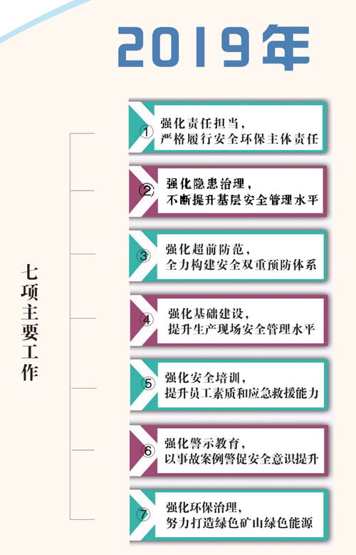 安全環(huán)保工作分析報(bào)告(安全環(huán)保工作總結(jié))
