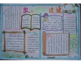 家庭生活的作文的開頭