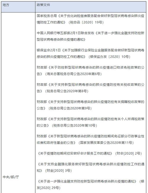 展會(huì)市場(chǎng)調(diào)研報(bào)告范文(展會(huì)市場(chǎng)調(diào)研報(bào)告范文)