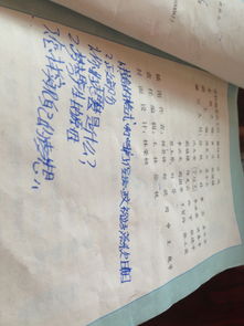 我心里有個(gè)夢(mèng)作文開(kāi)頭