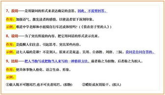 修辭手法式開頭作文