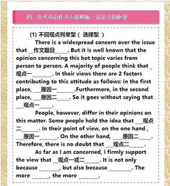 旅行英語(yǔ)作文萬(wàn)能開(kāi)頭