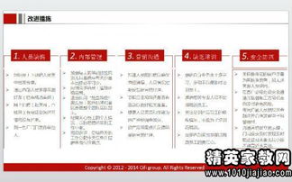 物業(yè)公司部門述職報告(物業(yè)公司員工述職報告)