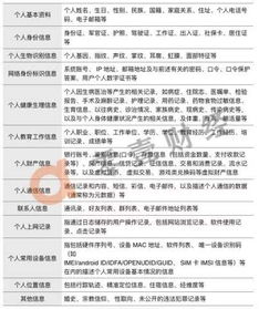 銀行信息安全檢查報告(學(xué)校開學(xué)檢查報告)