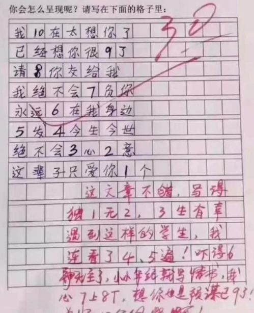 創(chuàng)設情導入的作文開頭