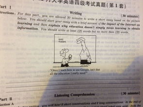 英語四六級考試作文開頭