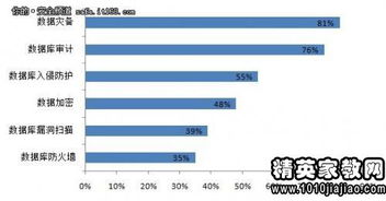 審計(jì)調(diào)查報告格式(審計(jì)報告格式)