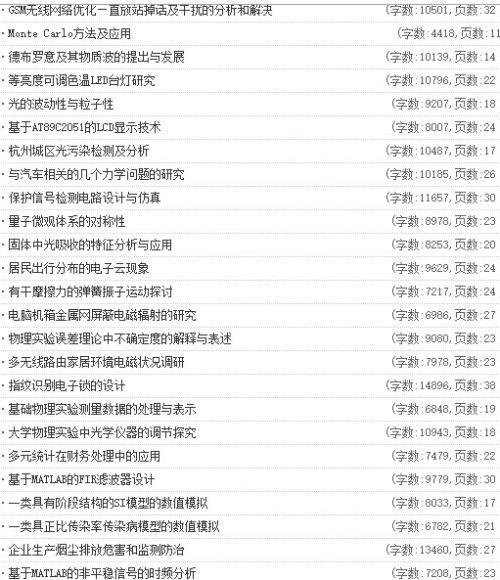 關(guān)于物理專業(yè)的論文范文(物理小論文范文)