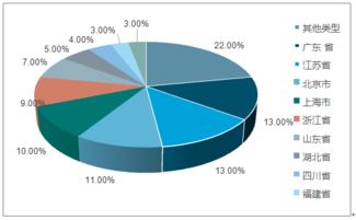 競爭對手分析報(bào)告(各種APP競爭對手的分析報(bào)告范文)