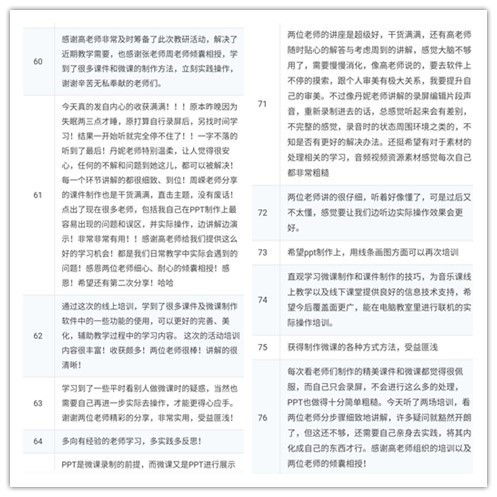 商場活動結(jié)束總結(jié)報告(活動結(jié)束總結(jié)報告)