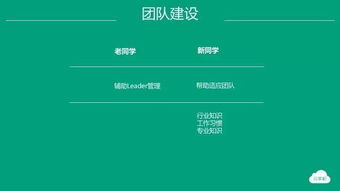 晉升經理述職報告(經理晉升述職報告)
