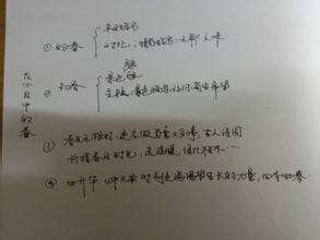 春天發(fā)現(xiàn)了什么作文600字作文開頭怎么寫