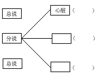作文開頭加點(diǎn)評加題目
