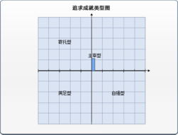 工作測試報告(測試報告總結(jié))
