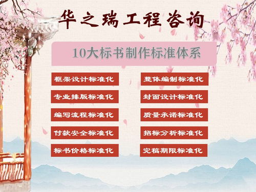 維修工程資金申請(qǐng)報(bào)告(維修工程資金申請(qǐng)報(bào)告)