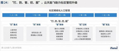 邁上新臺階作文開頭