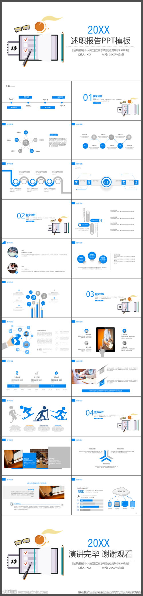 pmc年度總結(jié)ppt格式(pmc年度總結(jié)ppt格式)