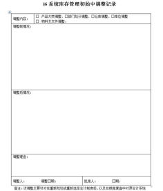 庫(kù)存分析報(bào)告格式模板(庫(kù)存分析報(bào)告模板)