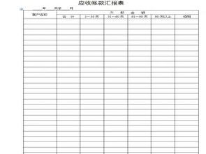 應(yīng)收賬款調(diào)查報(bào)告(應(yīng)收賬款調(diào)查報(bào)告)